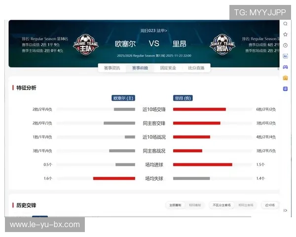 里尔新赛季前景分析：挑战强敌，争夺欧洲赛场席位