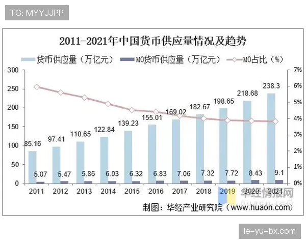 南美足球俱乐部改革重塑联赛格局，竞争态势引发广泛关注