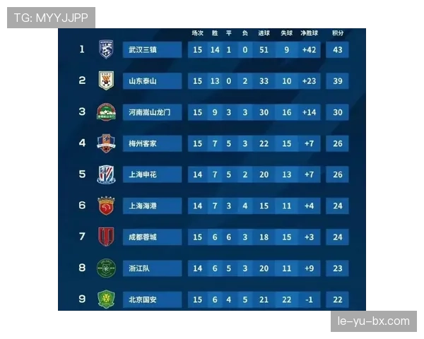 中超赛程公布，强强对话凸显联赛竞争力提升